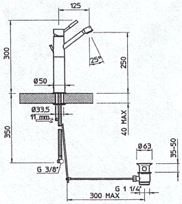 Badev�relser, K�kkenarmatur, Badekar