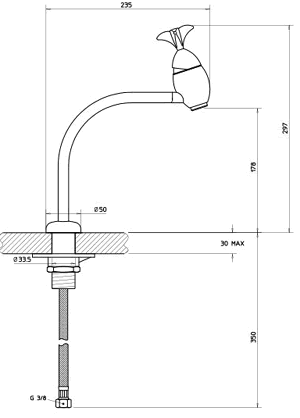 K�kkenarmatur, K�kkenbatteri, Badekar