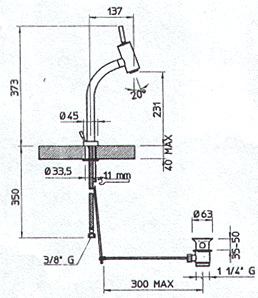 Armaturen
