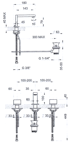 Armaturen